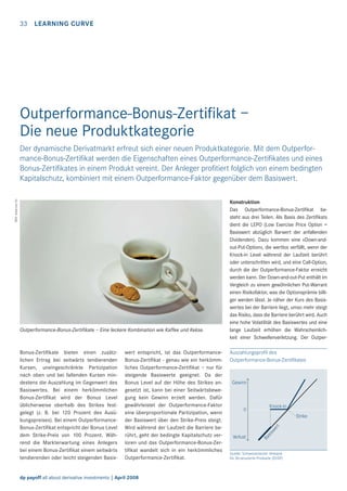 33 LEARNING CURVE

Outperformance-Bonus-Zertiﬁkat –
Die neue Produktkategorie

Outperformance-Bonus-Zertiﬁkate – Eine leckere Kombination wie Kaffee und Kekse.

Bonus-Zertiﬁkate bieten einen zusätzlichen Ertrag bei seitwärts tendierenden
Kursen, uneingeschränkte Partizipation
nach oben und bei fallenden Kursen mindestens die Auszahlung im Gegenwert des
Basiswertes. Bei einem herkömmlichen
Bonus-Zertiﬁkat wird der Bonus Level
üblicherweise oberhalb des Strikes festgelegt (z. B. bei 120 Prozent des Ausübungspreises). Bei einem OutperformanceBonus-Zertiﬁkat entspricht der Bonus Level
dem Strike-Preis von 100 Prozent. Während die Markterwartung eines Anlegers
bei einem Bonus-Zertiﬁkat einem seitwärts
tendierenden oder leicht steigenden Basis-

wert entspricht, ist das OutperformanceBonus-Zertiﬁkat - genau wie ein herkömmliches Outperformance-Zertiﬁkat – nur für
steigende Basiswerte geeignet. Da der
Bonus Level auf der Höhe des Strikes angesetzt ist, kann bei einer Seitwärtsbewegung kein Gewinn erzielt werden. Dafür
gewährleistet der Outperformance-Faktor
eine überproportionale Partizipation, wenn
der Basiswert über den Strike-Preis steigt.
Wird während der Laufzeit die Barriere berührt, geht der bedingte Kapitalschutz verloren und das Outperformance-Bonus-Zertiﬁkat wandelt sich in ein herkömmliches
Outperformance-Zertiﬁkat.

dp payoff all about derivative investments | April 2008

Konstruktion
Das Outperformance-Bonus-Zertiﬁkat besteht aus drei Teilen. Als Basis des Zertiﬁkats
dient die LEPO (Low Exercise Price Option =
Basiswert abzüglich Barwert der anfallenden
Dividenden). Dazu kommen eine «Down-andout-Put-Option», die wertlos verfällt, wenn der
Knock-in Level während der Laufzeit berührt
oder unterschritten wird, und eine Call-Option,
durch die der Outperformance-Faktor erreicht
werden kann. Der Down-and-out-Put enthält im
Vergleich zu einem gewöhnlichen Put-Warrant
einen Risikofaktor, was die Optionsprämie billiger werden lässt. Je näher der Kurs des Basiswertes bei der Barriere liegt, umso mehr steigt
das Risiko, dass die Barriere berührt wird. Auch
eine hohe Volatilität des Basiswertes und eine
lange Laufzeit erhöhen die Wahrscheinlichkeit einer Schwellenverletzung. Der OutperAuszahlungsproﬁl des
Outperformance-Bonus-Zertiﬁkates

Gewinn

0

Knock-in
Strike

Verlust

Ba
sis
we
rt

Bild: www.sxc.hu

Der dynamische Derivatmarkt erfreut sich einer neuen Produktkategorie. Mit dem Outperformance-Bonus-Zertiﬁkat werden die Eigenschaften eines Outperformance-Zertiﬁkates und eines
Bonus-Zertiﬁkates in einem Produkt vereint. Der Anleger proﬁtiert folglich von einem bedingten
Kapitalschutz, kombiniert mit einem Outperformance-Faktor gegenüber dem Basiswert.

Quelle: Schweizerischer Verband
für Strukturierte Produkte (SVSP)

 