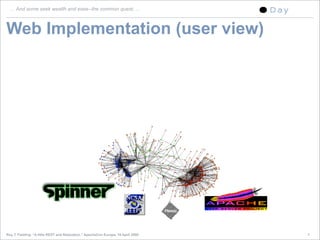 A little REST and Relaxation