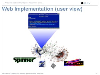 A little REST and Relaxation