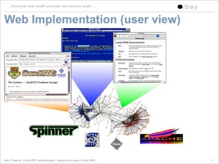 A little REST and Relaxation