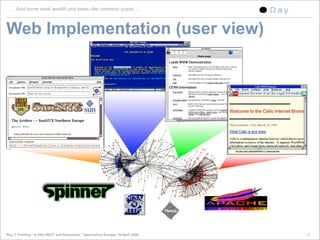 A little REST and Relaxation
