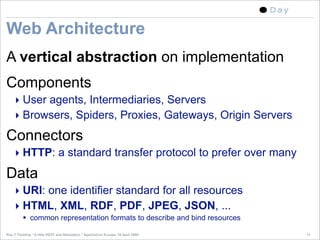 A little REST and Relaxation