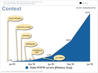 A little REST and Relaxation