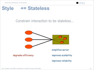 A little REST and Relaxation