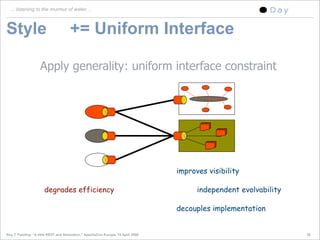 A little REST and Relaxation