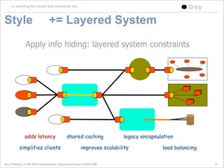 A little REST and Relaxation