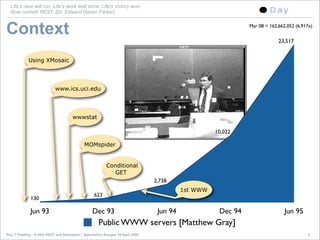 A little REST and Relaxation