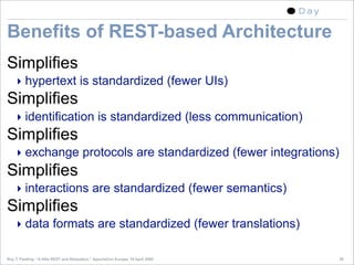 A little REST and Relaxation