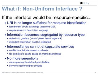 A little REST and Relaxation