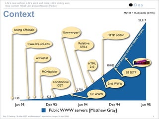 A little REST and Relaxation