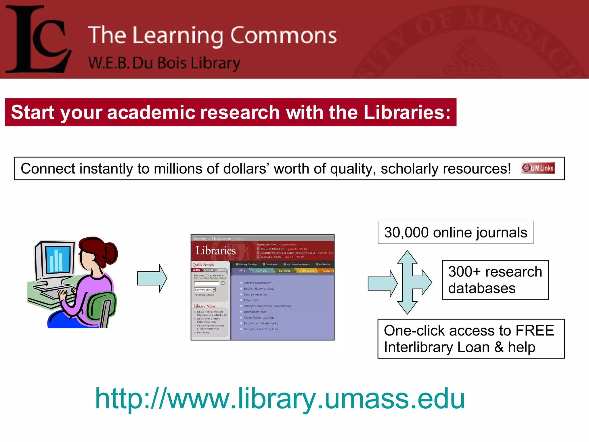 http://www.library.umass.edu   30,000 online journals 300+ research databases Connect instantly to millions of dollars’ worth of quality, scholarly resources! Start your academic research with the Libraries: One-click access to FREE Interlibrary Loan & help 