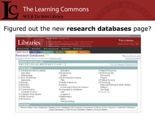 Figured out the new  research databases  page? 