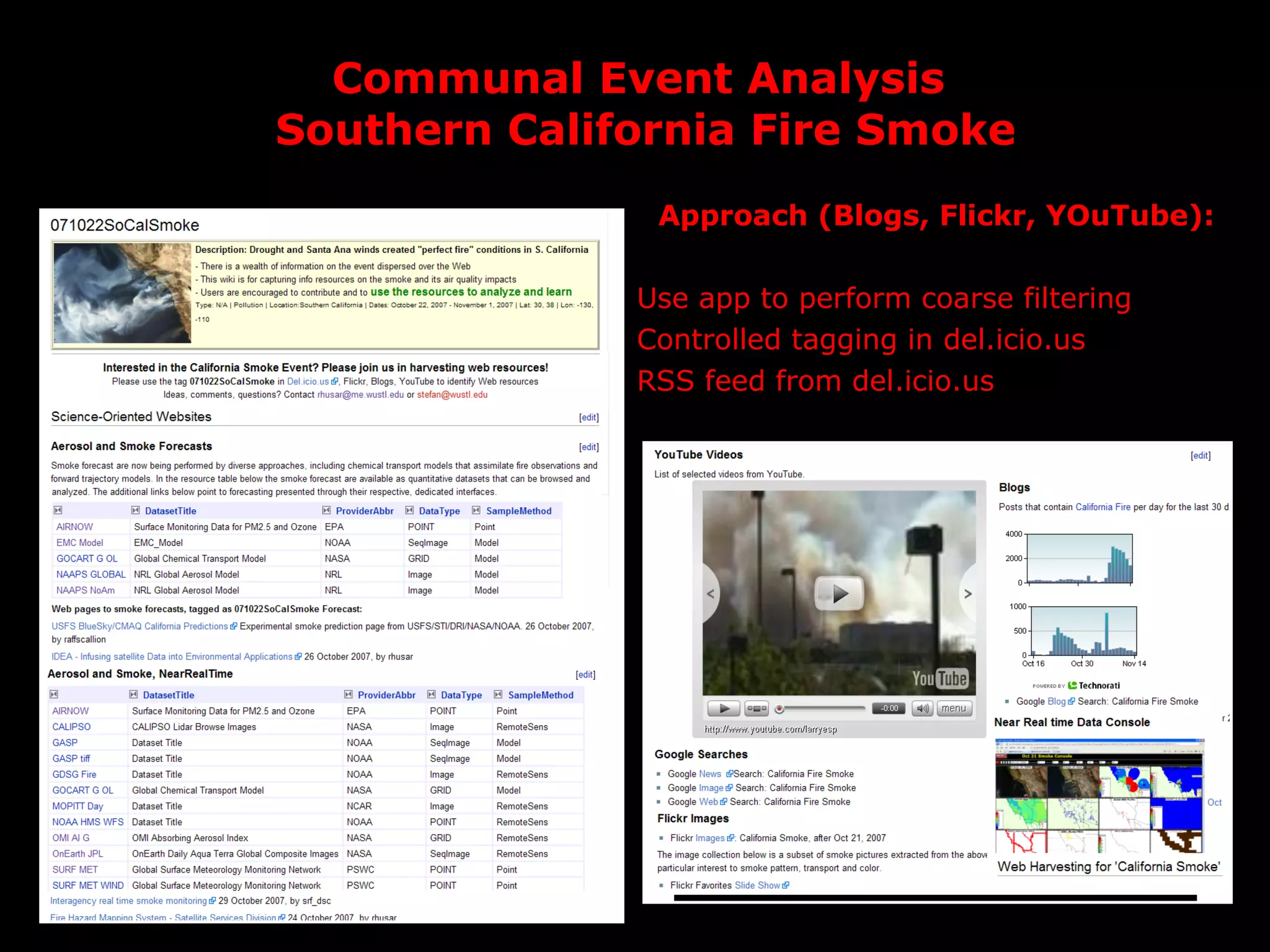 Communal Event Analysis  Southern California Fire Smoke Approach (Blogs, Flickr, YOuTube): Use app to perform coarse filtering  Controlled tagging in del.icio.us RSS feed from del.icio.us 