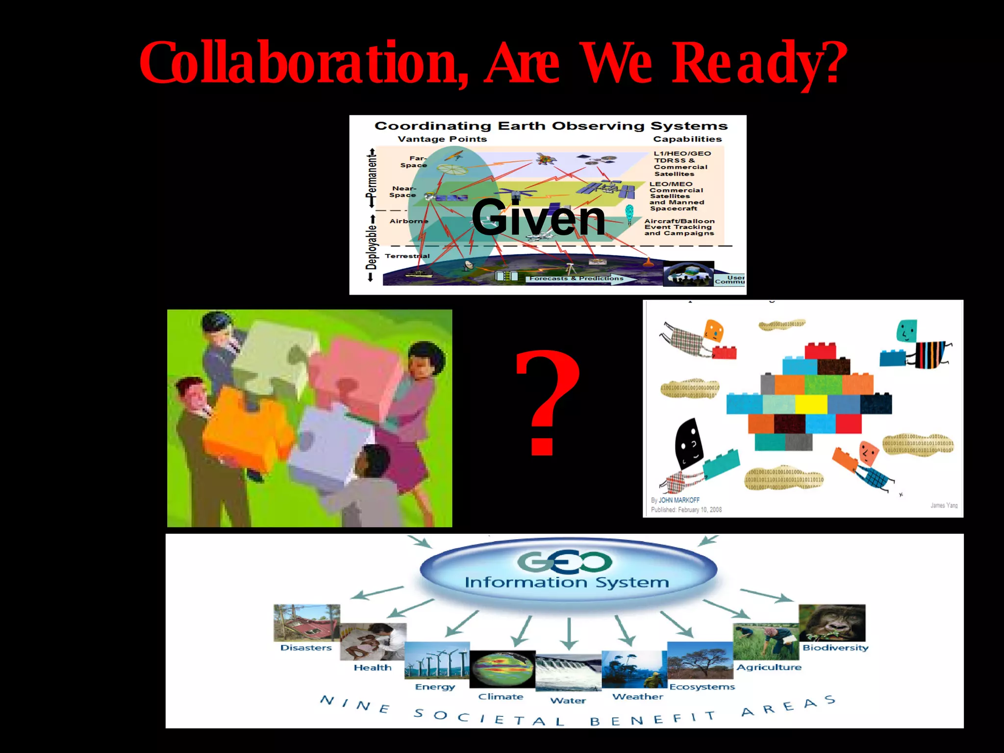 Collaboration, Are We Ready? Given ? 