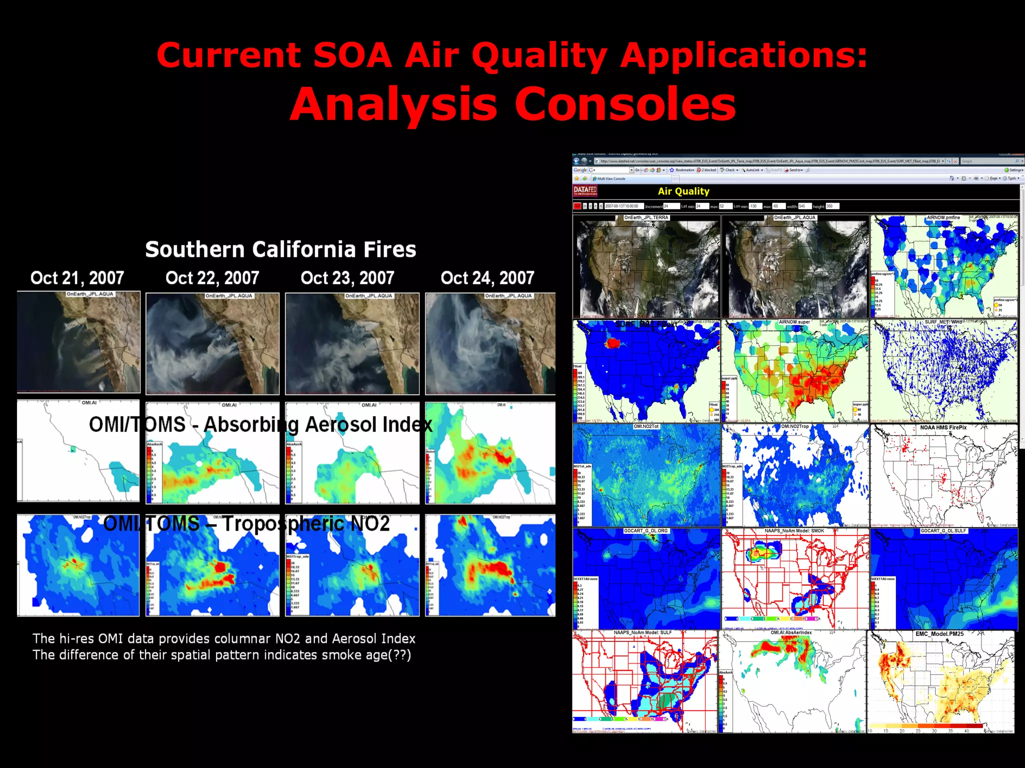 Current SOA Air Quality Applications:  Analysis Consoles 