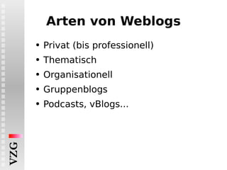 Arten von Weblogs Privat (bis professionell) Thematisch Organisationell Gruppenblogs Podcasts, vBlogs... 