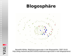 Blogosphäre Benedikt Köhler:  Mobilisierungsmuster in der Blogosphäre.  2007-10-01 http://blog.metaroll.de/2007/10/01/mobilisierungsmuster-in-der-blogosphaere/ 