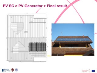 PV SC > PV Generator > Final result 