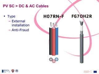 PV SC > DC & AC Cables Type External installation Anti-Fraud 