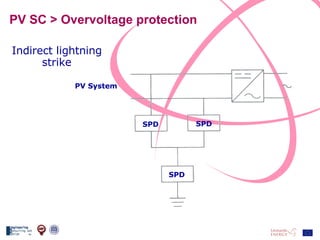 PV SC > Overvoltage protection Indirect lightning strike SPD SPD SPD PV System 