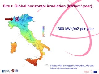 Site > Global horizontal irradiation (kWh/m 2  year) Source: PVGIS © European Communities, 2001-2007 http://re.jrc.ec.europa.eu/pvgis/ 1300 kWh/m2 per year 