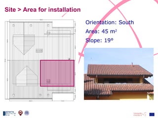 Site > Area for installation Orientation: South Area: 45 m 2 Slope: 19° 