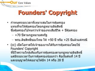 Founders' Copyright กำหนดระยะเวลาที่เหมาะสมในการคุ้มครอง แทนที่จะให้คุ้มครองโดยกฏหมายลิขสิทธิ์ ซึ่งคุ้มครองไปจนกว่าเจ้าของจะเสียชีวิต  +  ปีคุ้มครอง +70  ปีตามกฏหมายสหรัฐ พรบ . ลิขสิทธิ์ของไทย ให้  +50  ปี หรือ  +25  ปีแล้วแต่กรณี (cc)  เปิดโอกาสให้เจ้าของงานได้รับการคุ้มครองโดยใช้  Founders' Copyright  ที่มีใจความใกล้เคียงกับการคุ้มครองตามกฏหมายลิขสิทธิ์ แต่มีระยะเวลาในการคุ้มครองน้อยกว่า คือเริ่มต้นที่  14  ปี และอนุญาตให้ต่ออายุได้อีก  14  หรือ  28  ปี 