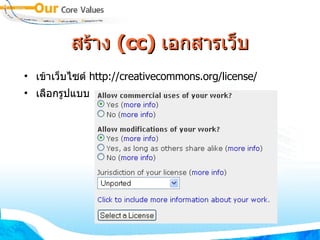 สร้าง  (cc)  เอกสารเว็บ เข้าเว็บไซต์  http://creativecommons.org/license/ เลือกรูปแบบ 