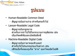 รูปแบบ Human-Readable Common Deed สัญญาฉบับอ่านง่าย สำหรับคนทั่วไป Lawyer-Readable Legal Code  สัญญาฉบับกฎหมาย สำหรับการนำไปใช้ในกระบวนการยุติธรรม เช่น เมื่อเกิดคดีฟ้องละเมิดลิขสิทธิ์ Machine-Readable Digital Code  สัญญาฉบับภาษาคอมพิวเตอร์ สำหรับให้โปรแกรมท่องเว็บต่างๆ เช่น เสิร์ชเอ็นจิ้นของกูเกิ้ล “อ่าน” ออกโดยอัตโนมัติ 