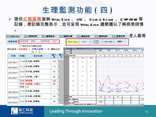 生理監測功能 ( 四 )
 提供日期區間查詢 Vital S ig n 、 I/O 、 C o m a S c ale 、 C VP/B W 等
  記錄，使記錄完整表示，並可呈現 Vital S ig n 趨勢圖以了解病患病情
  。
 提供即時查詢功能，登錄資料一致性的資訊可強化醫師、護理人員等
  臨床醫療處置決策。




                                                           15
 