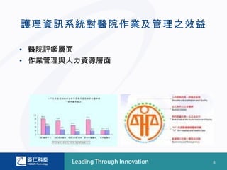 護理資訊系統對醫院作業及管理之效益

• 醫院評鑑層面
• 作業管理與人力資源層面




                    8
 