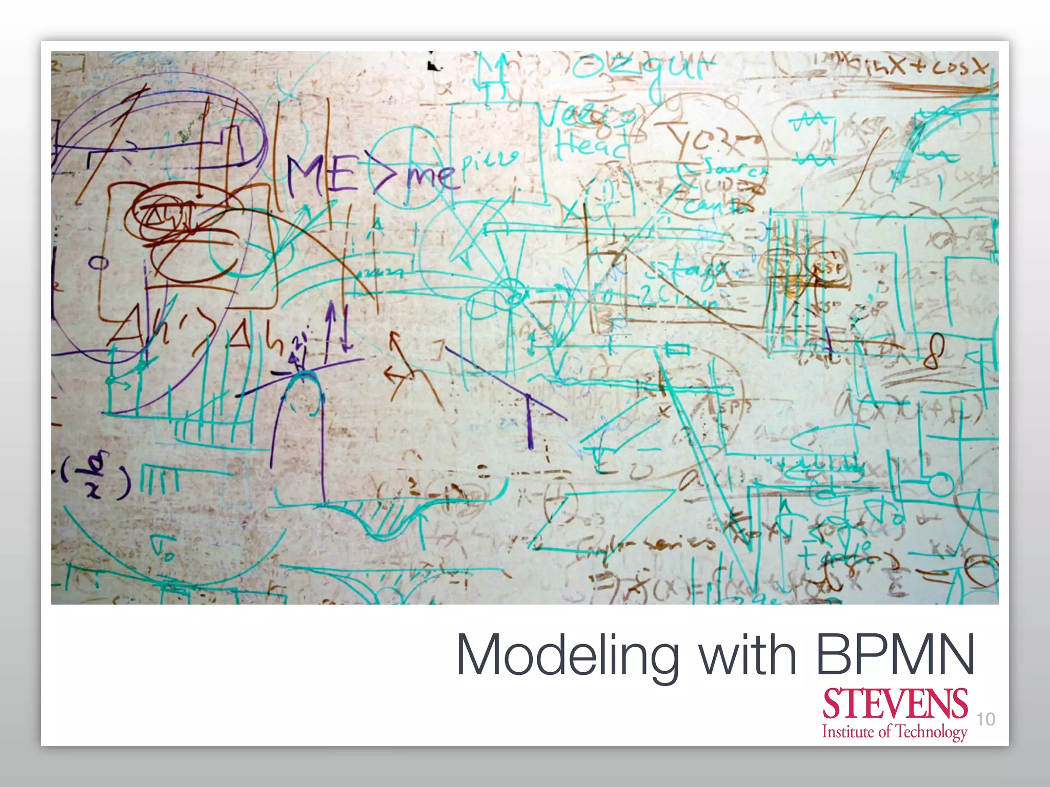 Getting Started With Business Process Modeling