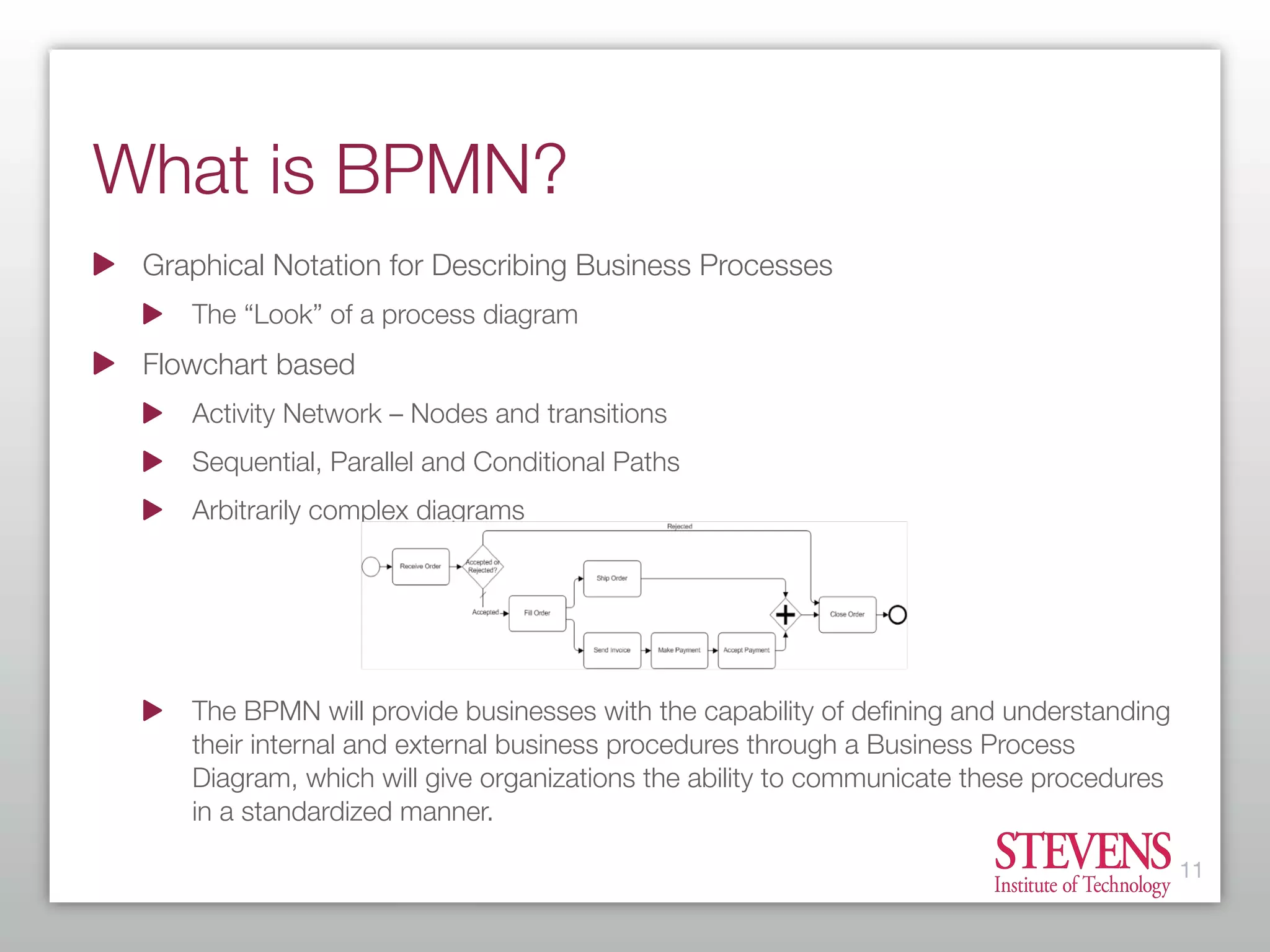 Getting Started With Business Process Modeling