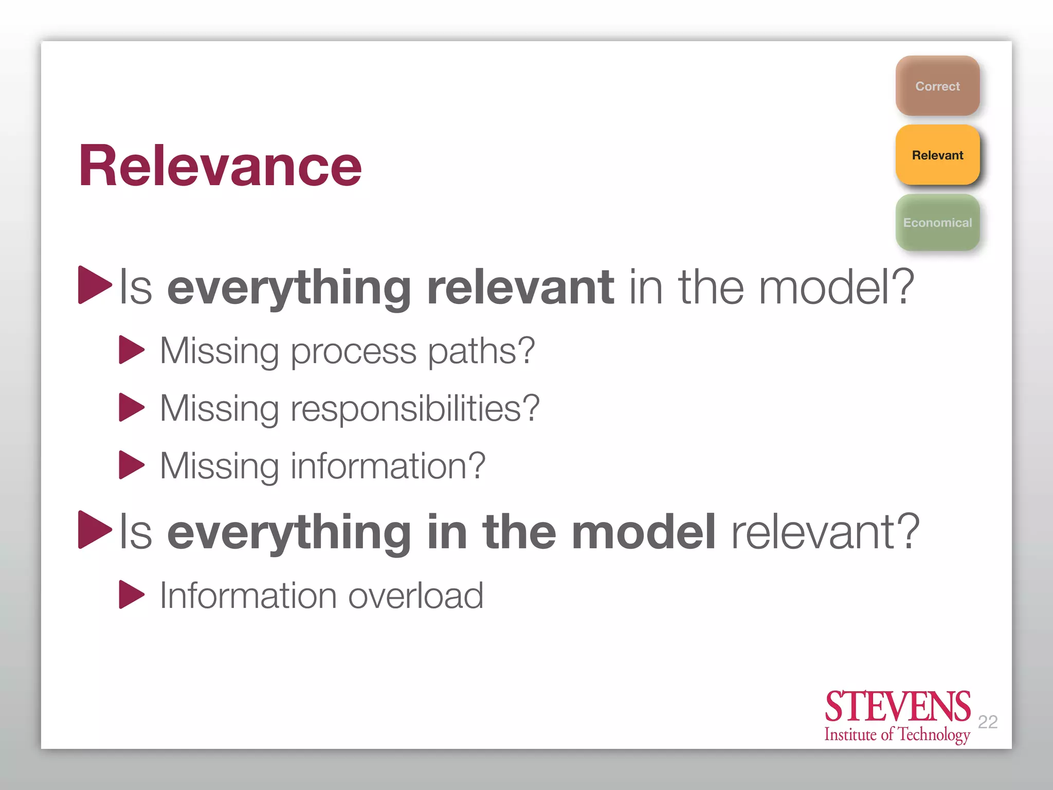 Getting Started With Business Process Modeling