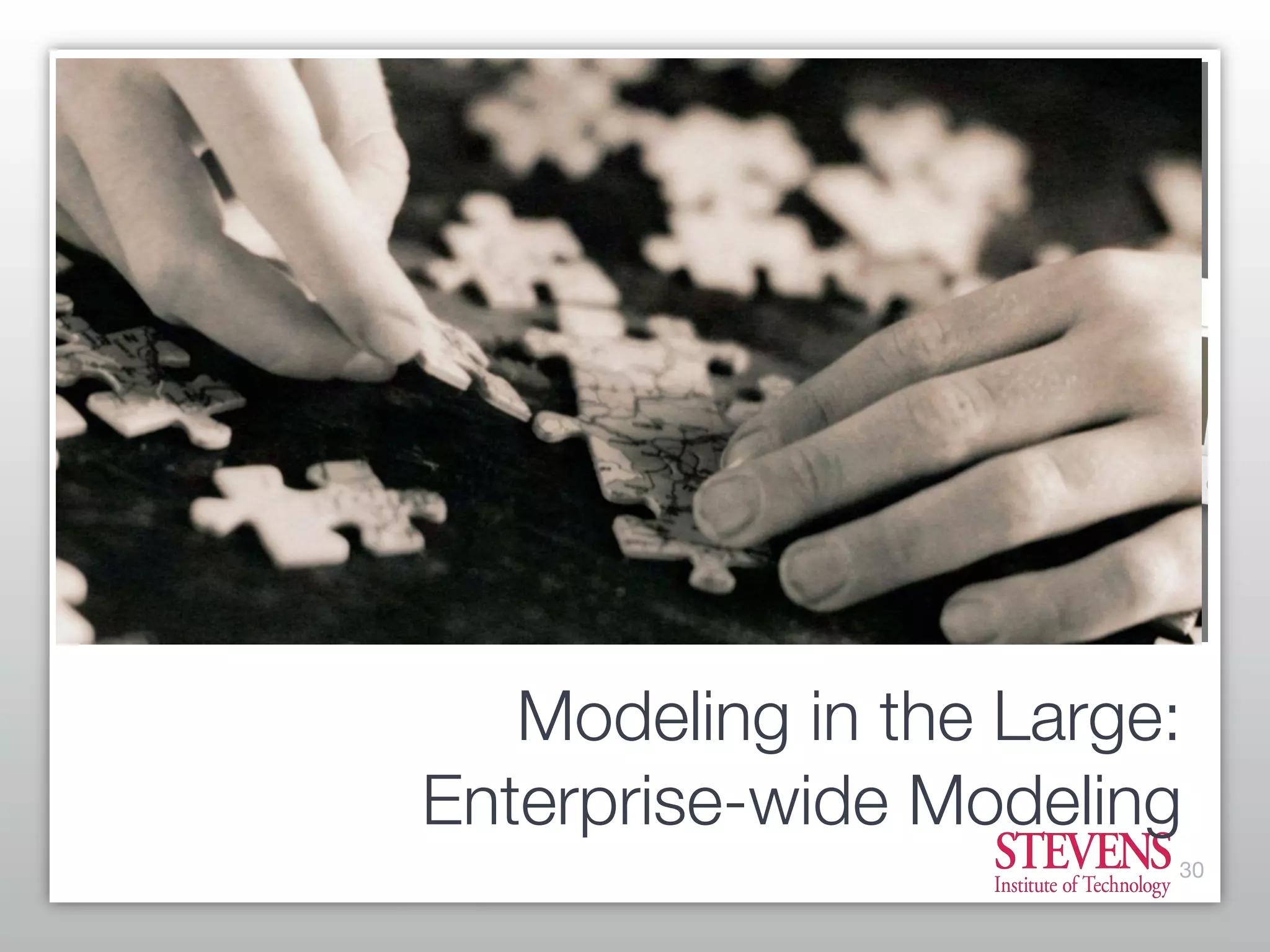 Getting Started With Business Process Modeling