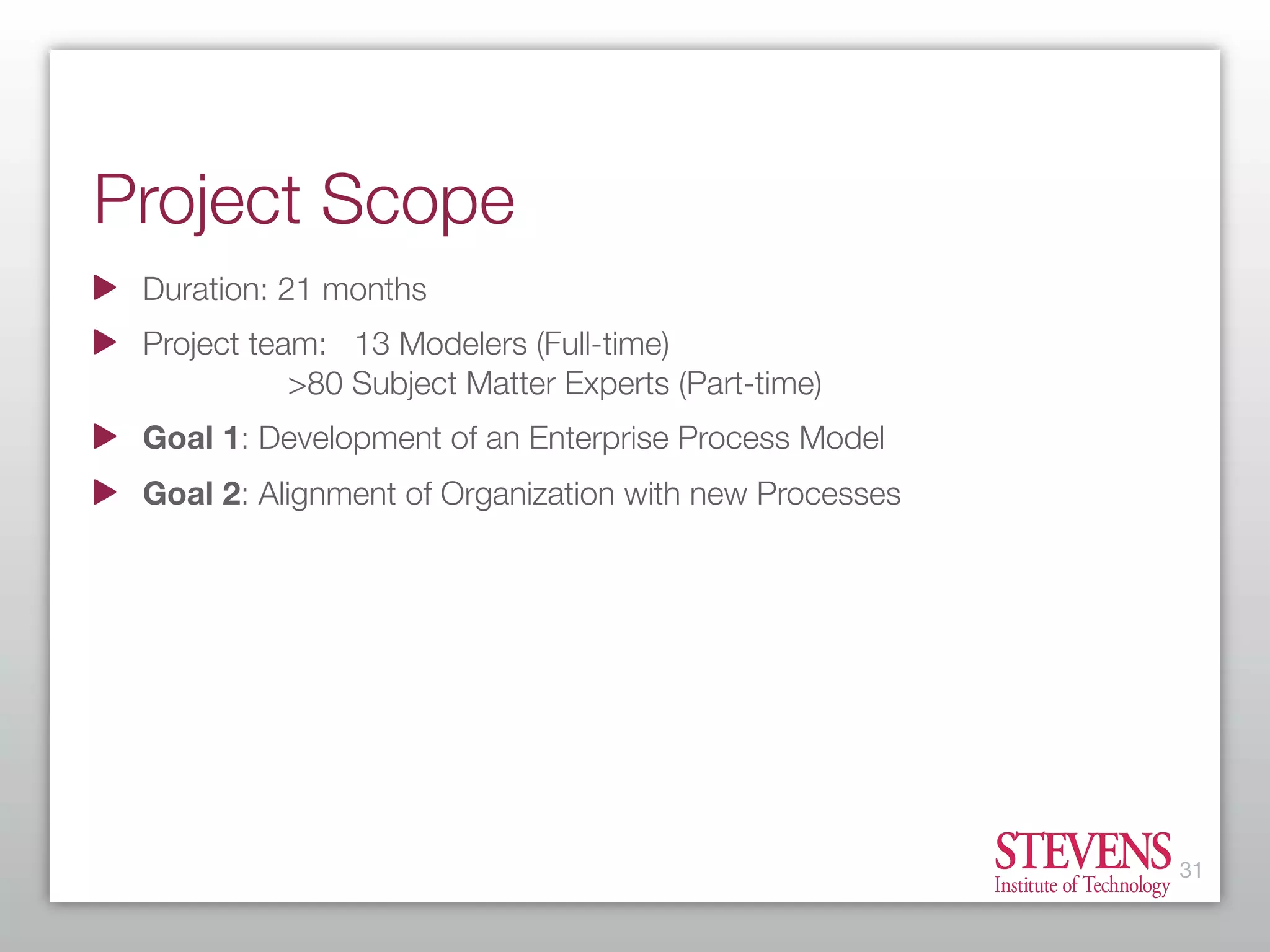 Getting Started With Business Process Modeling
