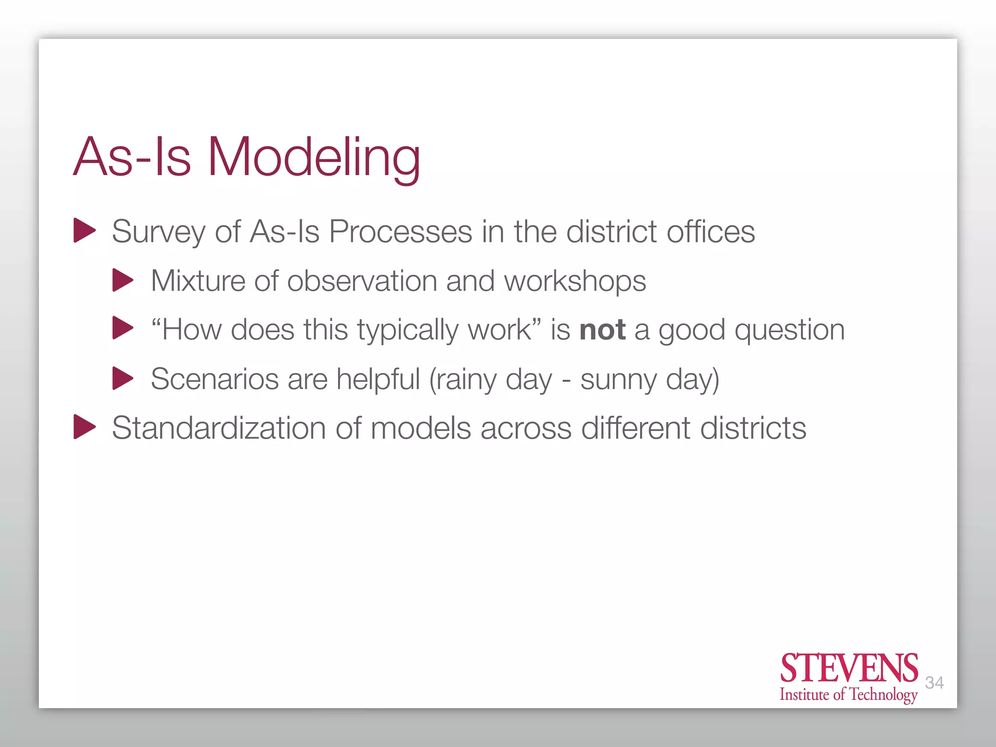 Getting Started With Business Process Modeling