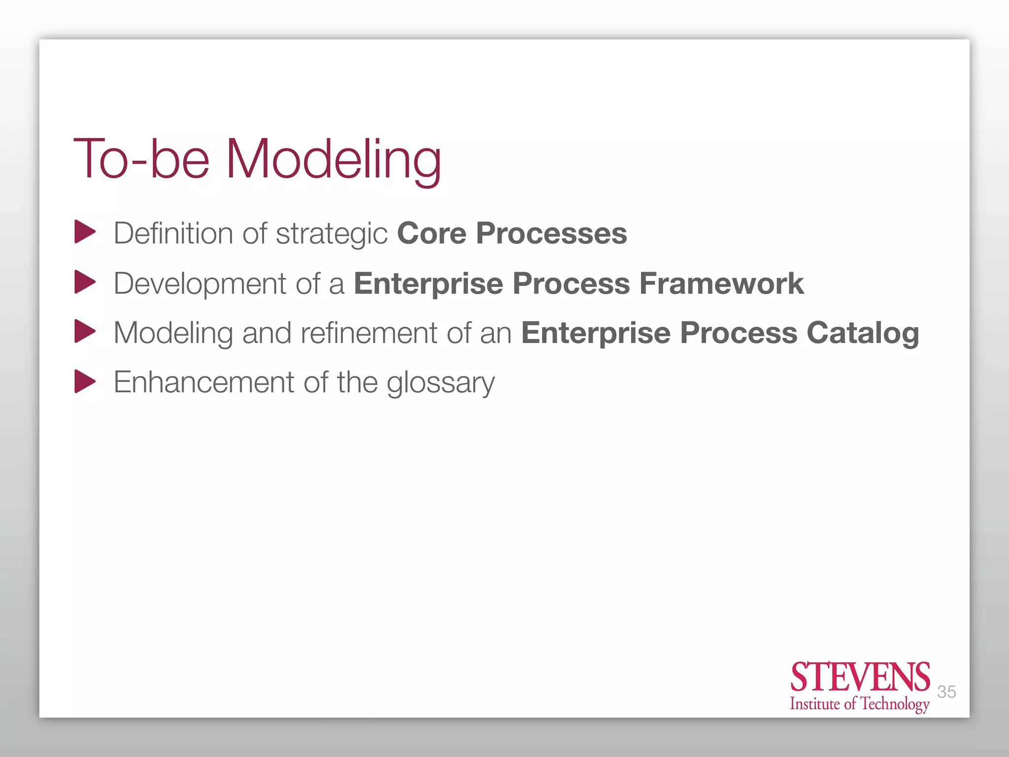Getting Started With Business Process Modeling