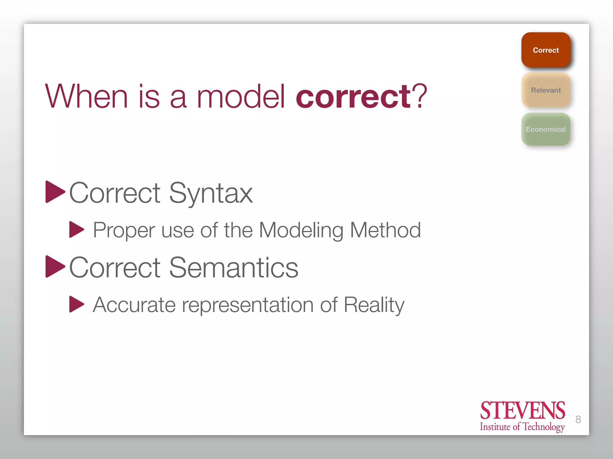 Getting Started With Business Process Modeling