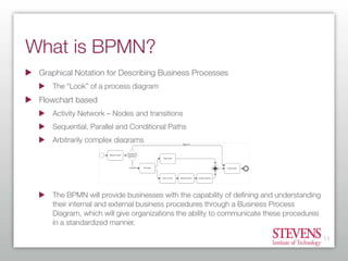 Getting Started With Business Process Modeling