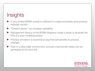 Getting Started With Business Process Modeling
