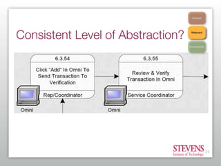 Getting Started With Business Process Modeling