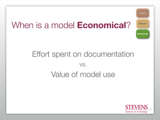 Getting Started With Business Process Modeling