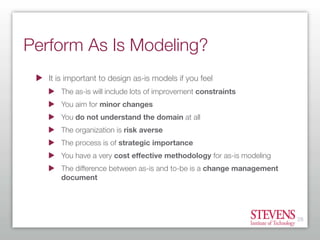 Getting Started With Business Process Modeling