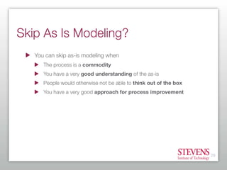 Getting Started With Business Process Modeling