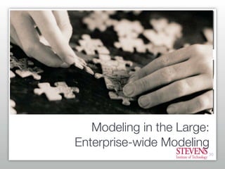 Getting Started With Business Process Modeling