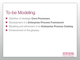 Getting Started With Business Process Modeling