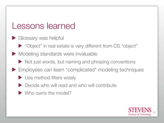 Getting Started With Business Process Modeling