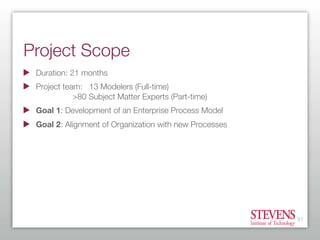 Project Scope
 Duration: 21 months
 Project team: 13 Modelers (Full-time)
 
    
     >80 Subject Matter Experts (Part-tim...