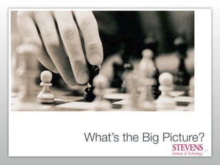 What’s the Big Picture?
                      41
